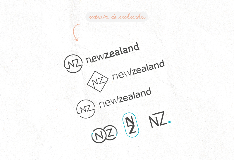 Extraits de recherches. variations du logo newzealand