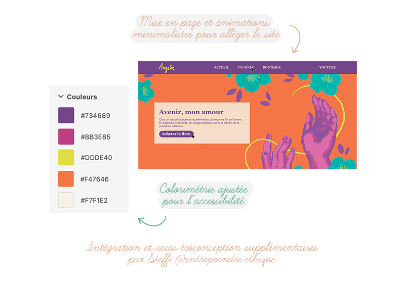 Mise en page et animations minimalistes pour alléger le site Colorimétrie ajustée pour l’accessibilité Intégration et recos écoconception supplémentairespar Steffi @entreprendre.ethique