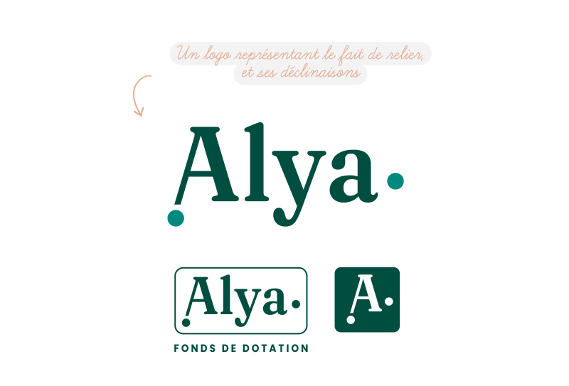 Un logo représentant le fait de relier, et ses déclinaisons
