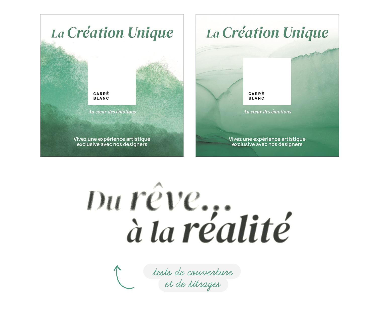 tests de couverture et titrage